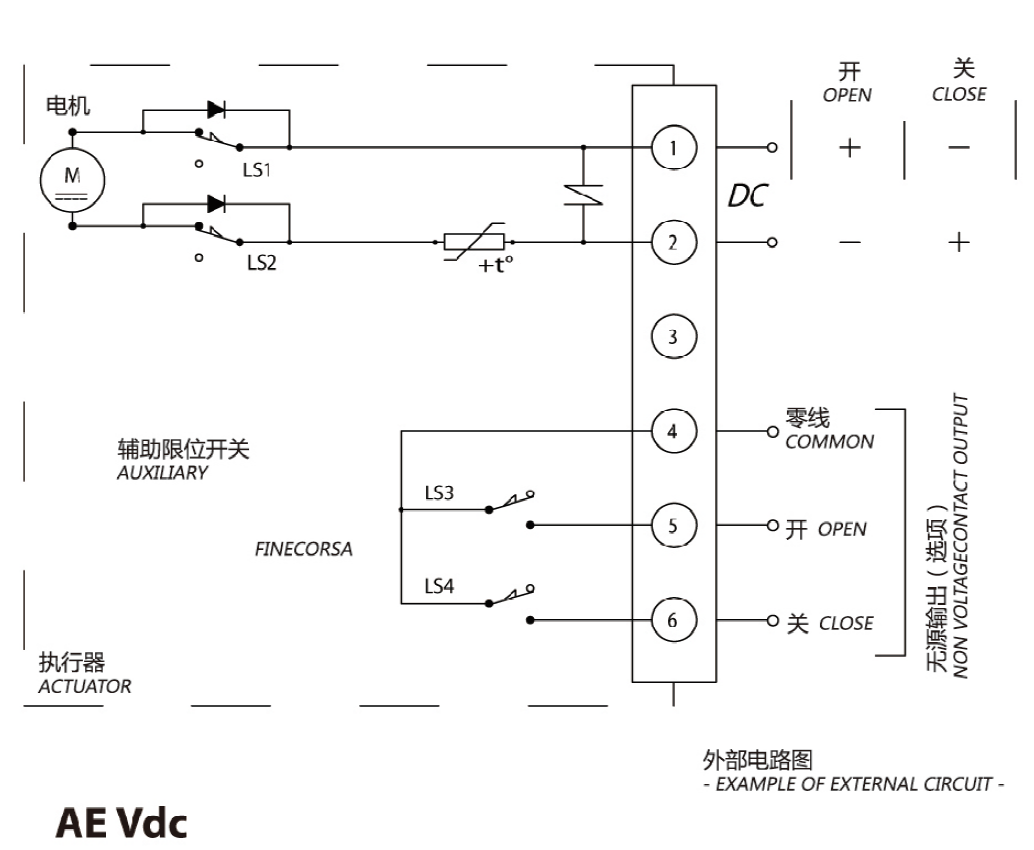 進口電動執(zhí)行器