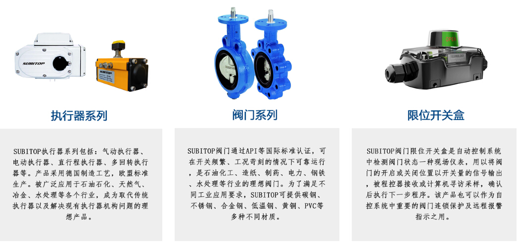 SUBITOP氣動(dòng)執(zhí)行器，讓閥門連接更智慧！