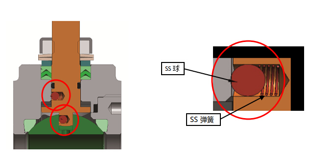 閥門(mén)防爆