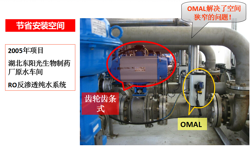 OMAL閥門(mén)在東陽(yáng)光制藥的應(yīng)用