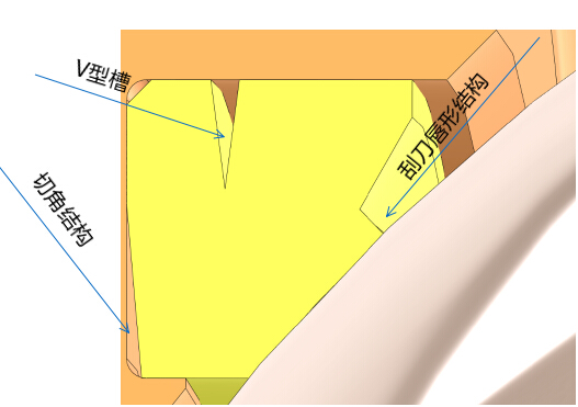 OMAL涂料灌裝球閥